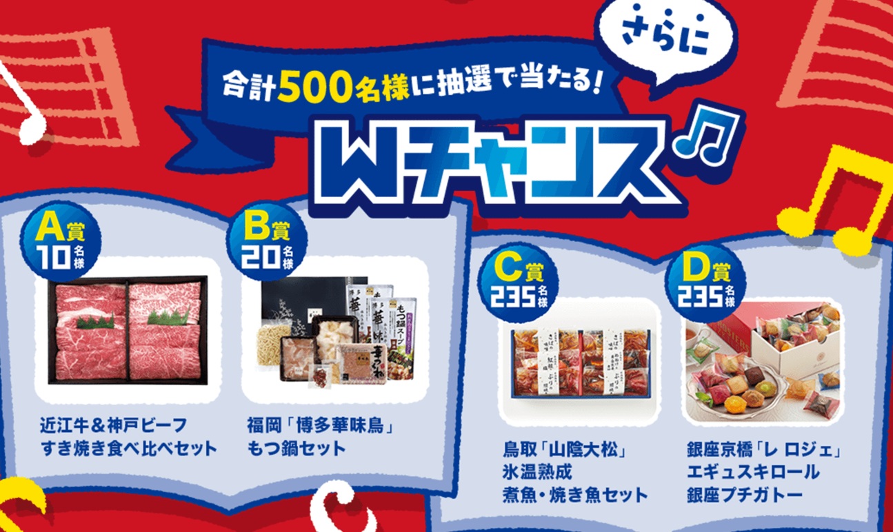 初売りサキドリフェア！！ | ダイハツ東京